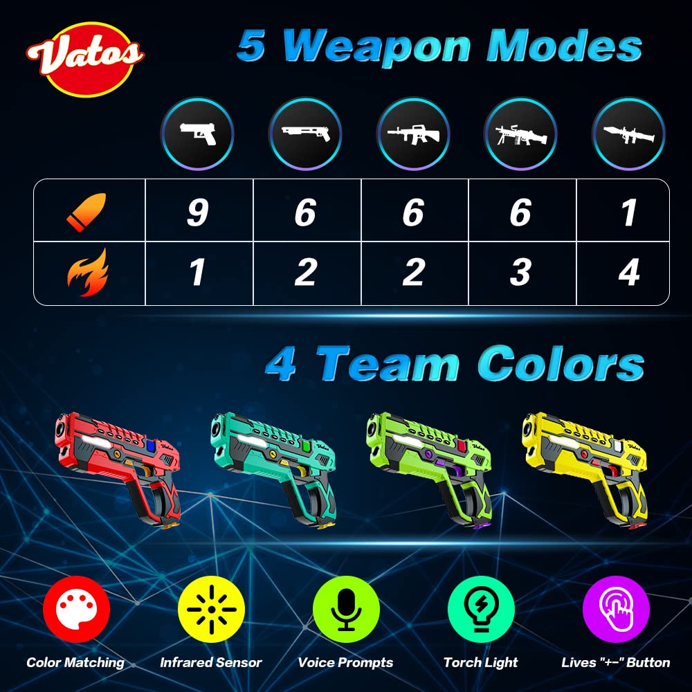 VATOS pairing setup with voice guidance for smooth rounds