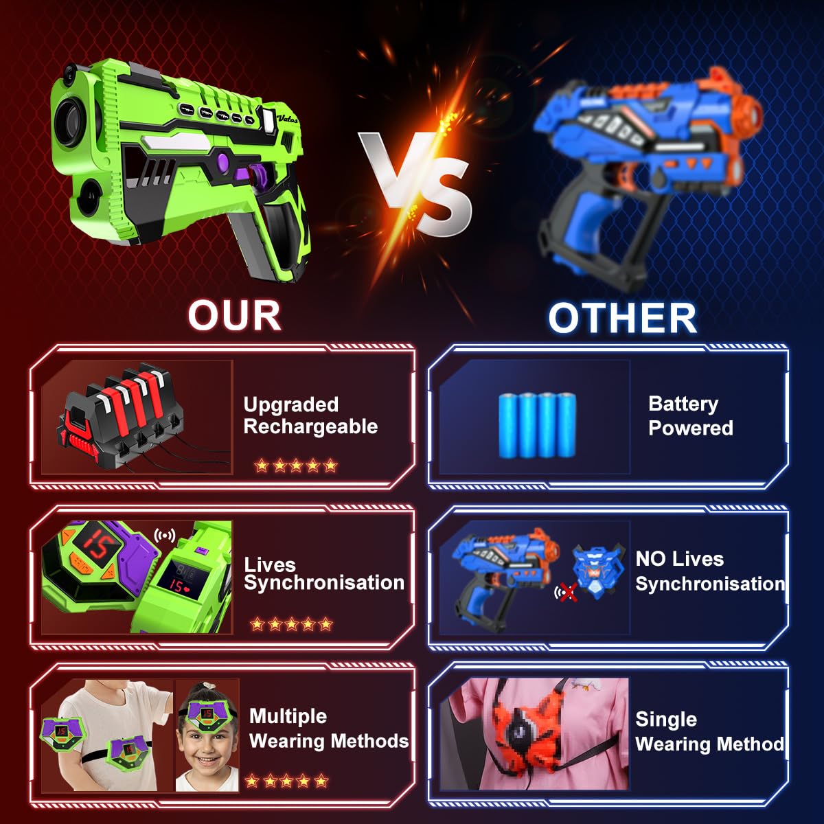VATOS lazer tag gun ergonomic grip designed for comfortable play