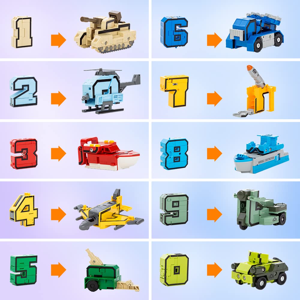 VEAIS Alpha Bot number-to-military-model transformation promotes imaginative learning.