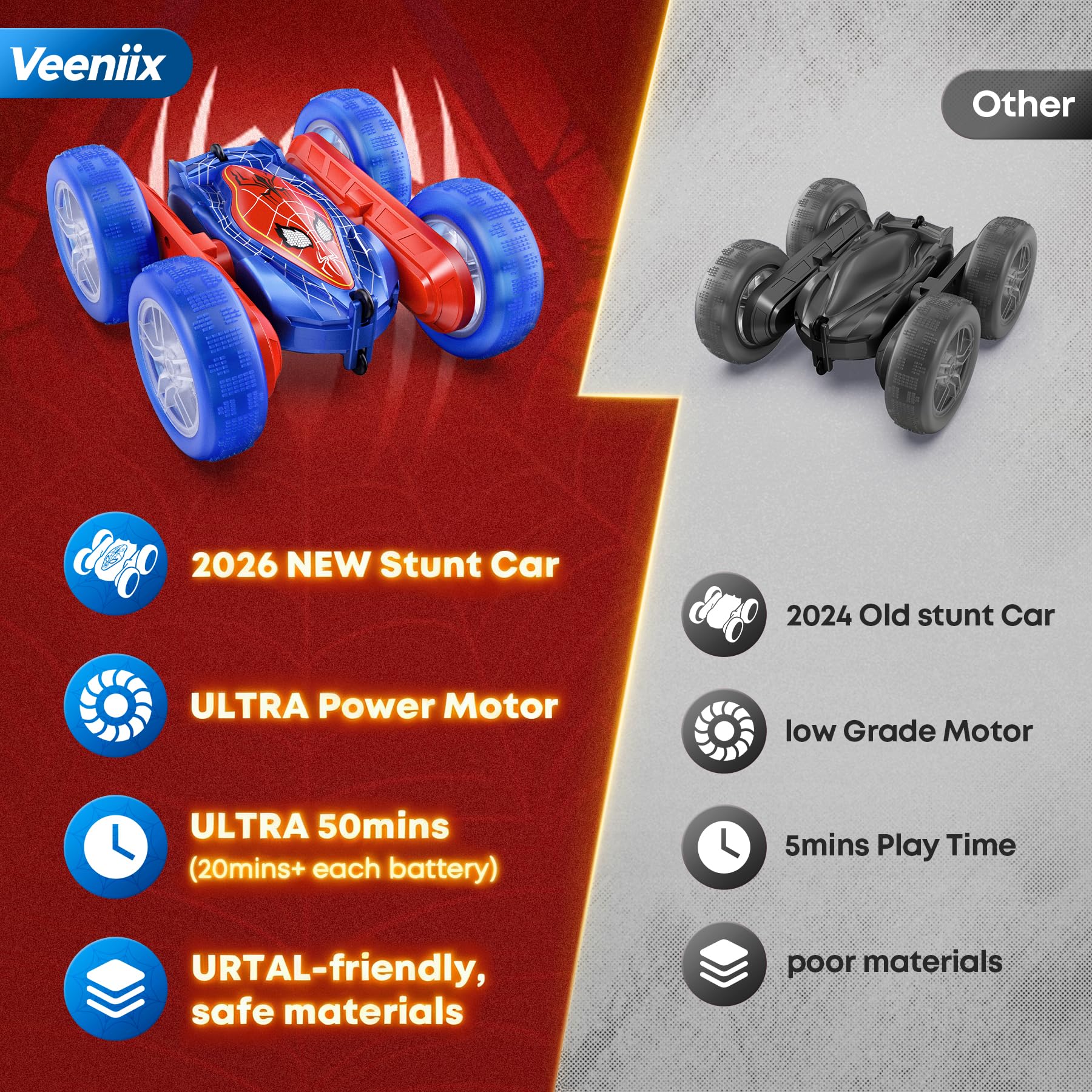 Veeniix V996 Spider all terrain chassis tackles lawns and stairs