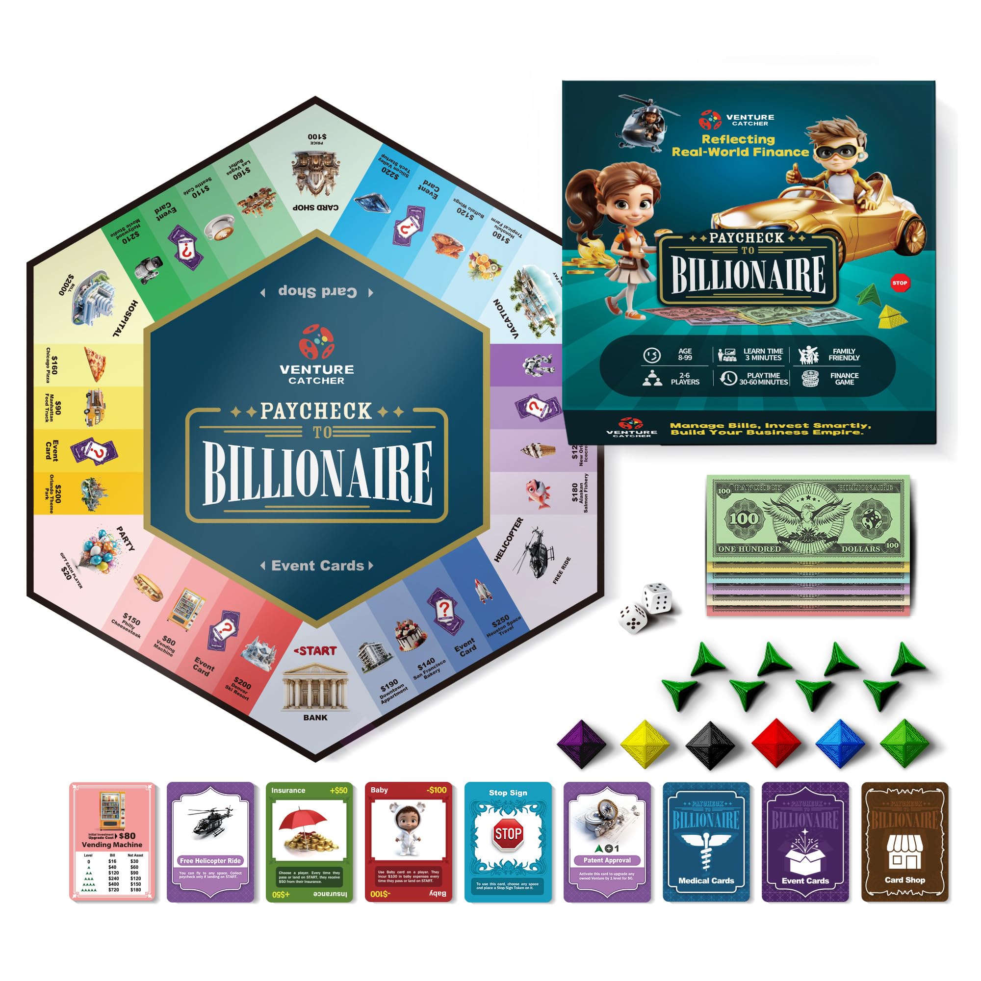 VENTURE CATCHER Paycheck to Billionaire game box and board for family learning.