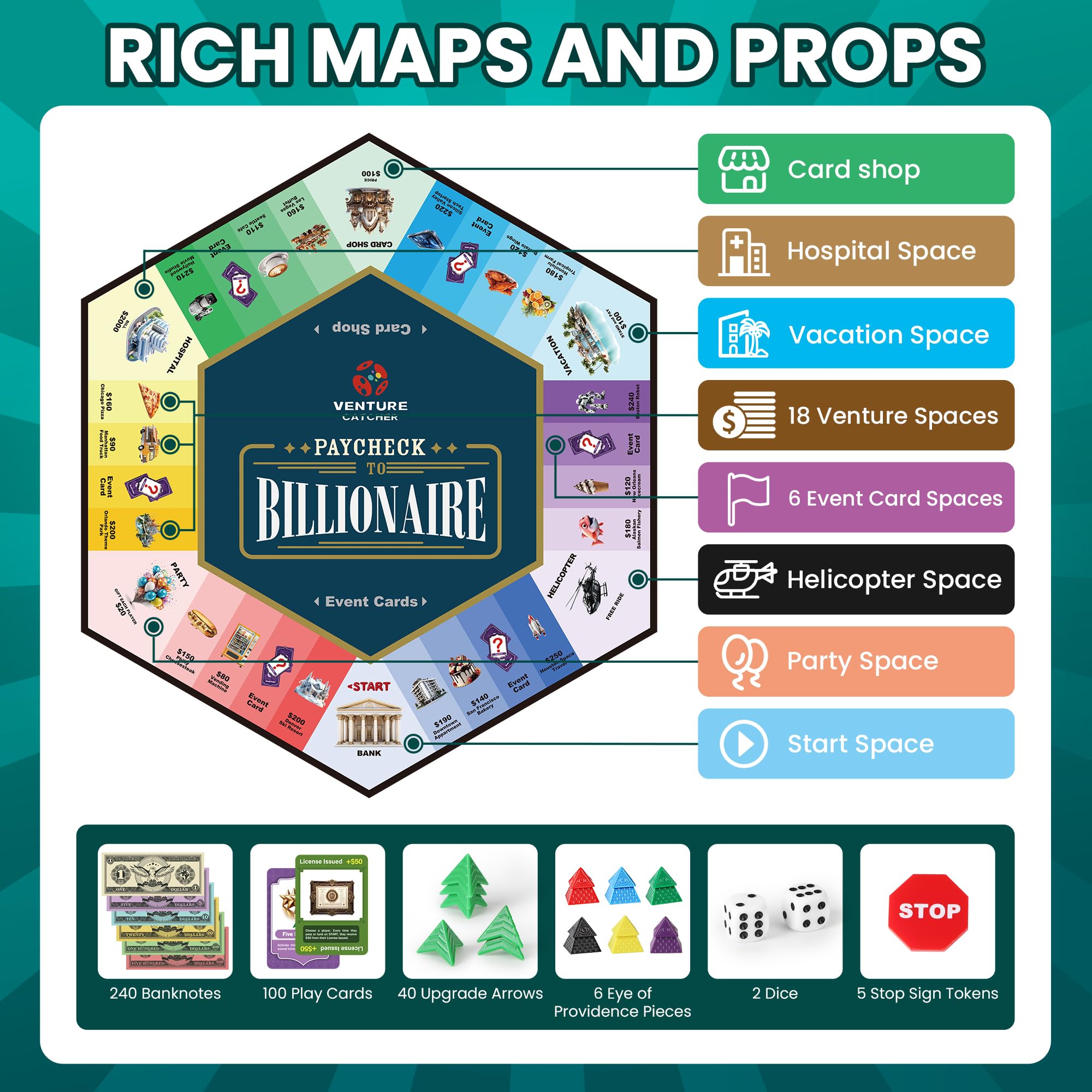 VENTURE CATCHER Paycheck to Billionaire players in action practicing strategic planning.