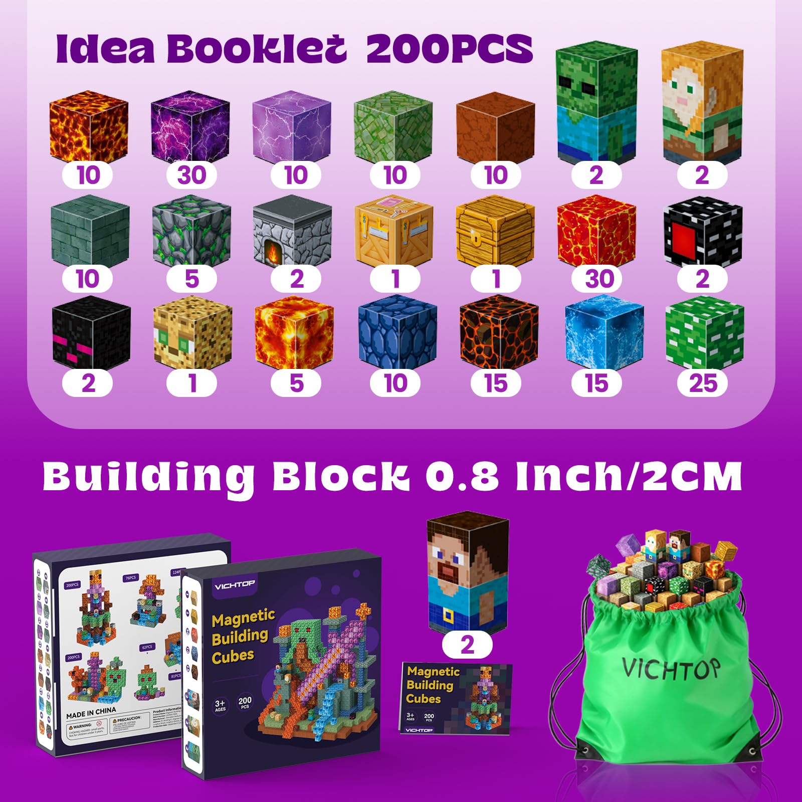 VICHTOP classroom or party activity promoting collaboration and hands-on learning.