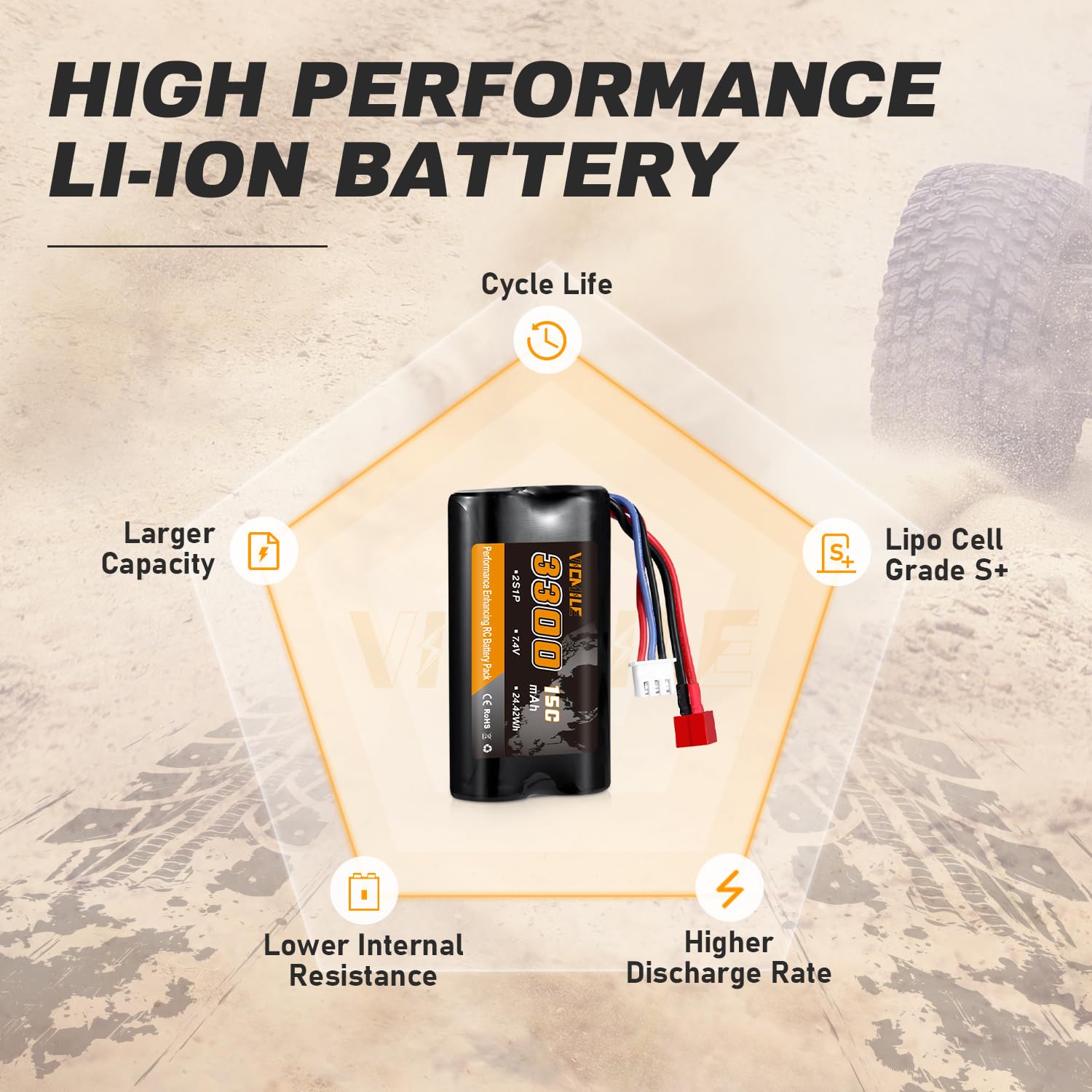 VICMILE 3300mAh battery pack in box with user manual