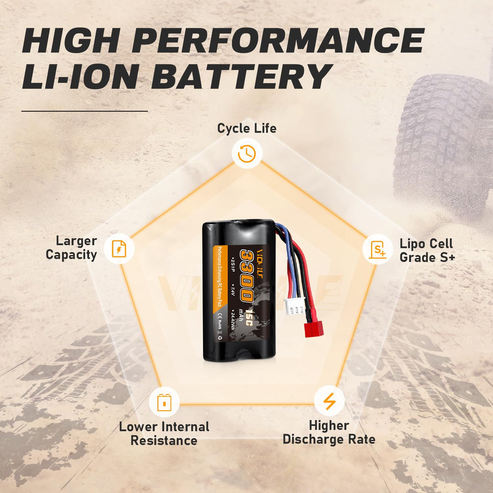 VICMILE 3300mAh battery pack in box with user manual