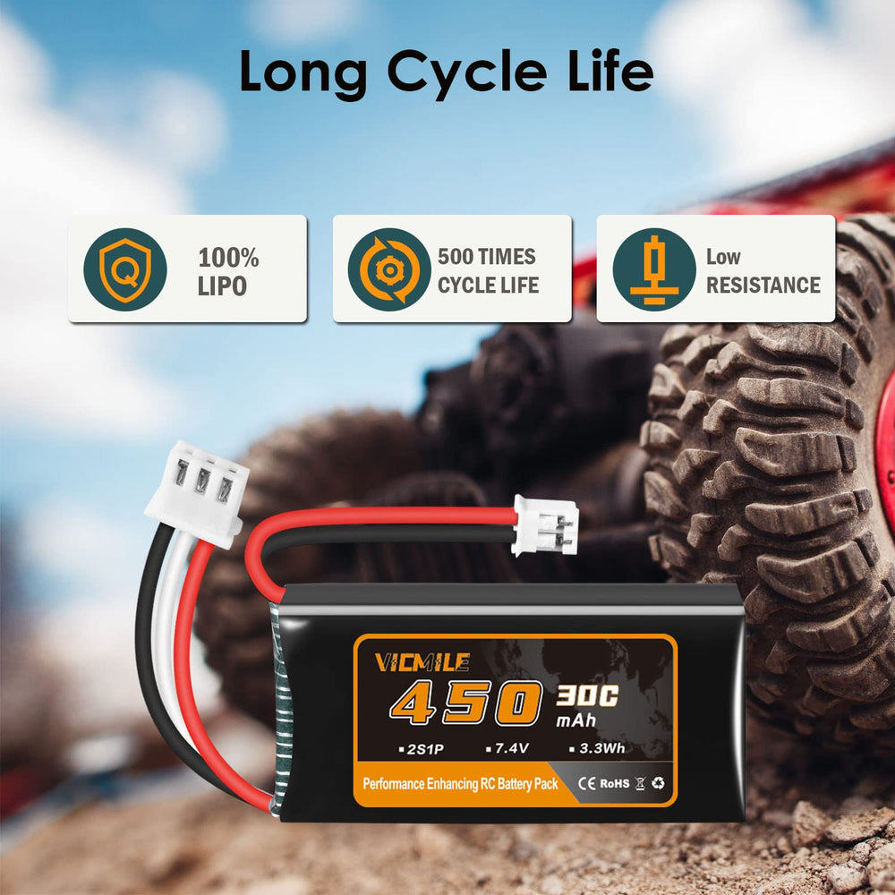 VICMILE compact 47mm x 25mm x 10mm pack fits slim chassis.