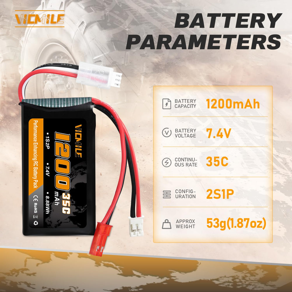 VICMILE 7.4V 1200mAh battery with JST PH20 connectors for quick, secure plug-in.