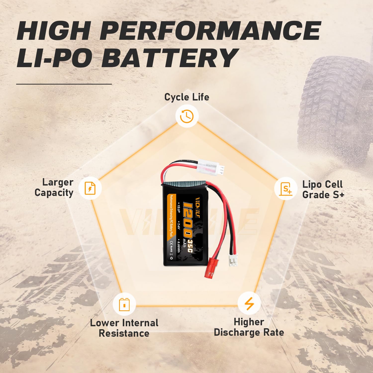PH2.0 JST connectors ensure secure connections during fast charging and operation.