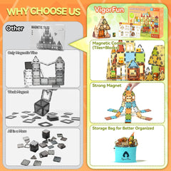VigorFun accessory pieces expand imaginative play options.