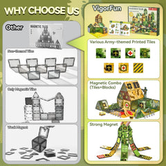 VigorFun army soldiers figures arranged on magnets encourage cooperative play and storytelling.