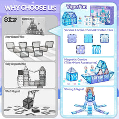 VigorFun Snowflake tile designs spark color and shape recognition.