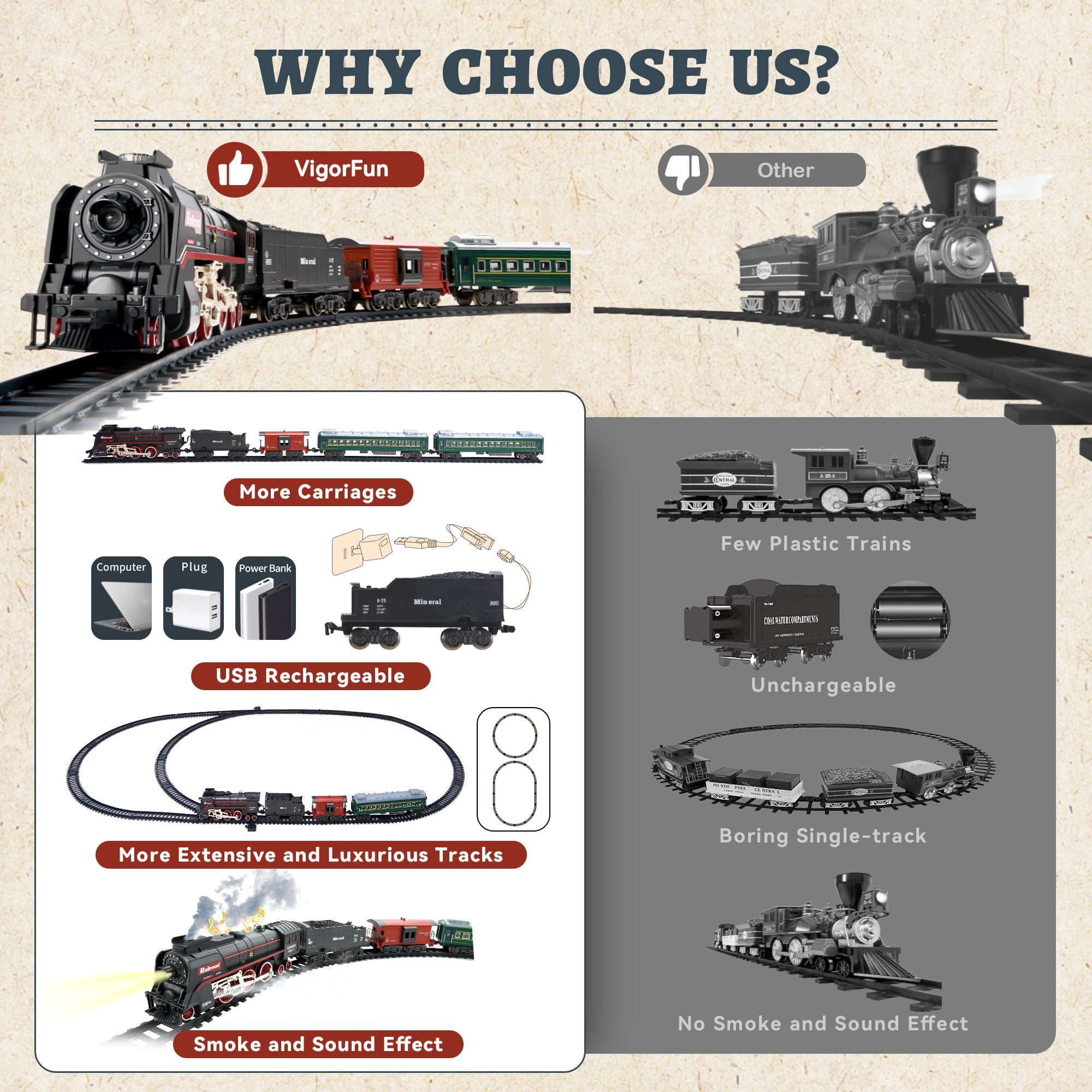 VigorFun passenger and cargo carriages add variety to storytelling journeys