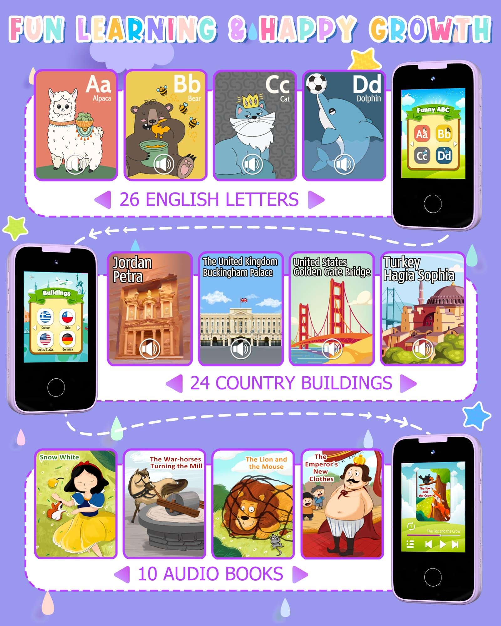 Vimorg Kids Smart Phone durable unicorn case protects against drops