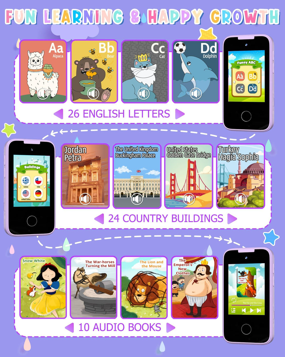 Vimorg Kids Smart Phone durable unicorn case protects against drops
