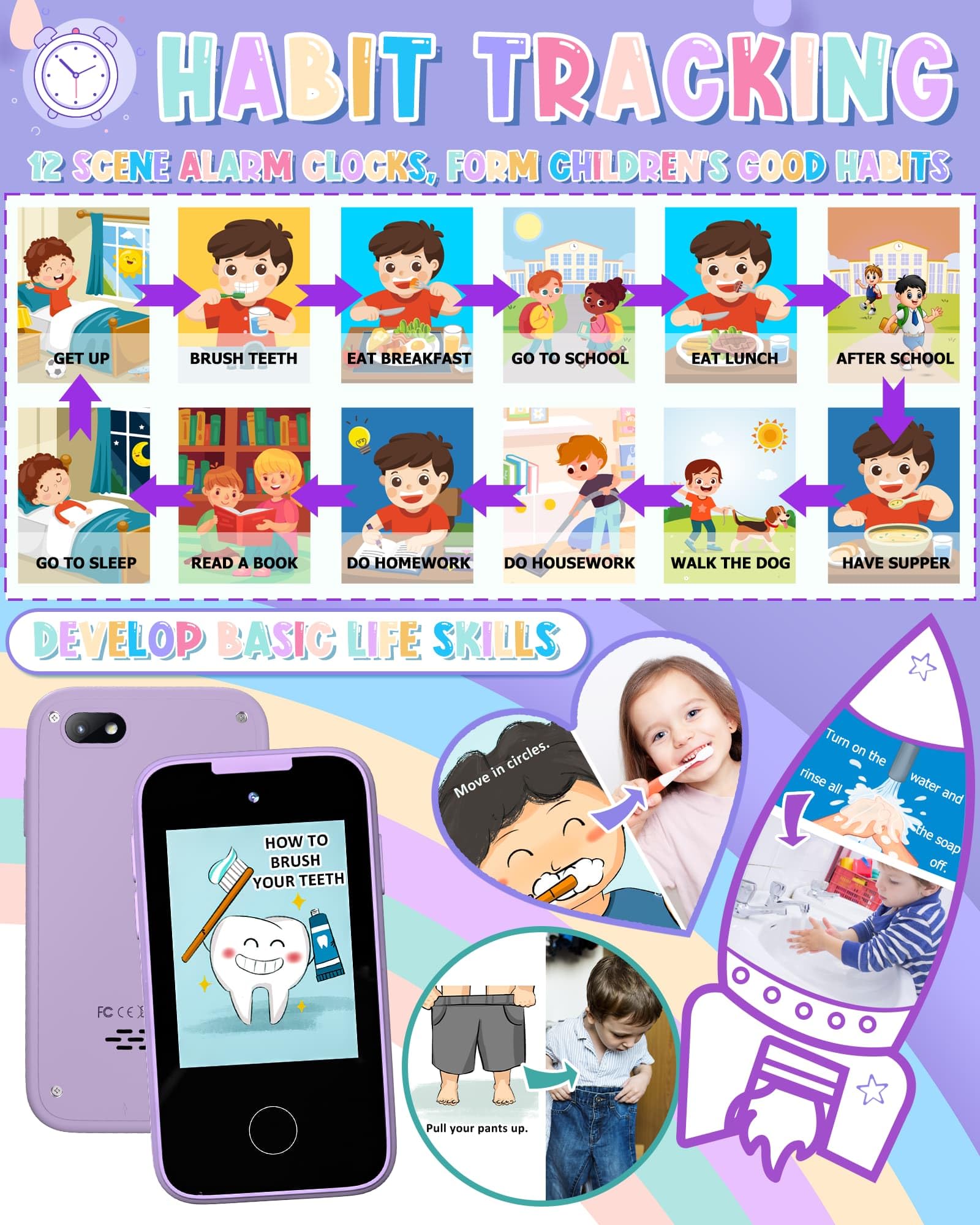 Vimorg Kids Smart Phone lanyard for easy carrying and safety