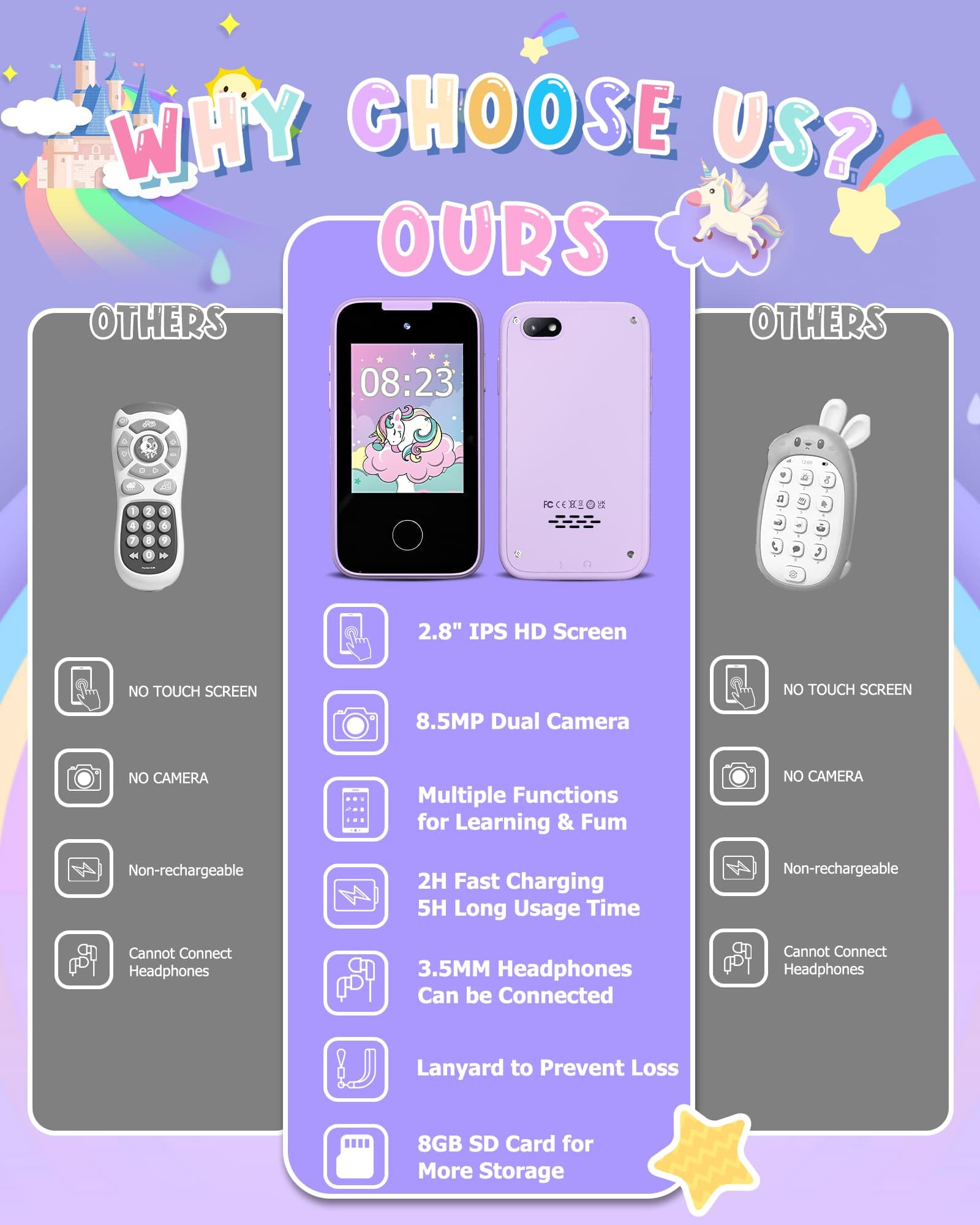 Vimorg Kids Smart Phone compact size fits small hands