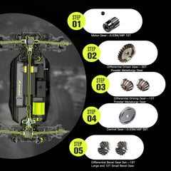 VIRCAS brushless RC car 4x4 chassis shot emphasizing durability.