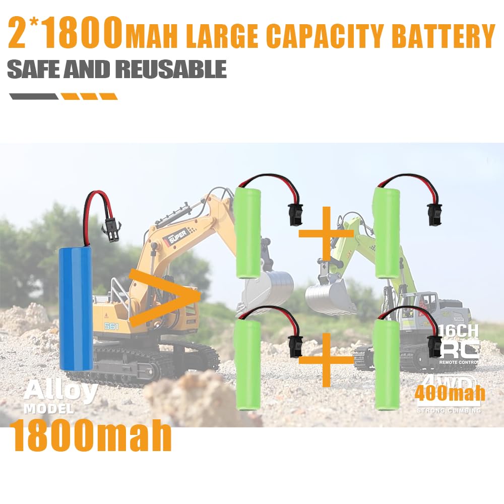 ViRockSign RC excavator reaches up to 30 meters outdoors for wide play.