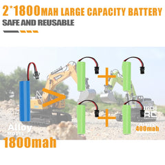 ViRockSign RC excavator reaches up to 30 meters outdoors for wide play.