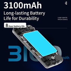 Voacle RG28XX packaging contents including 64GB card and cables