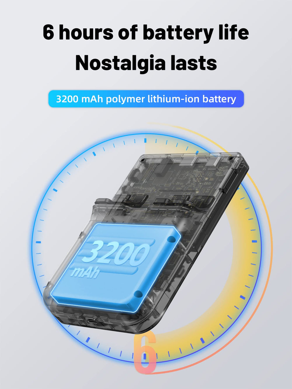Voacle RG353V 3200mAh battery powers hours of gaming on the road