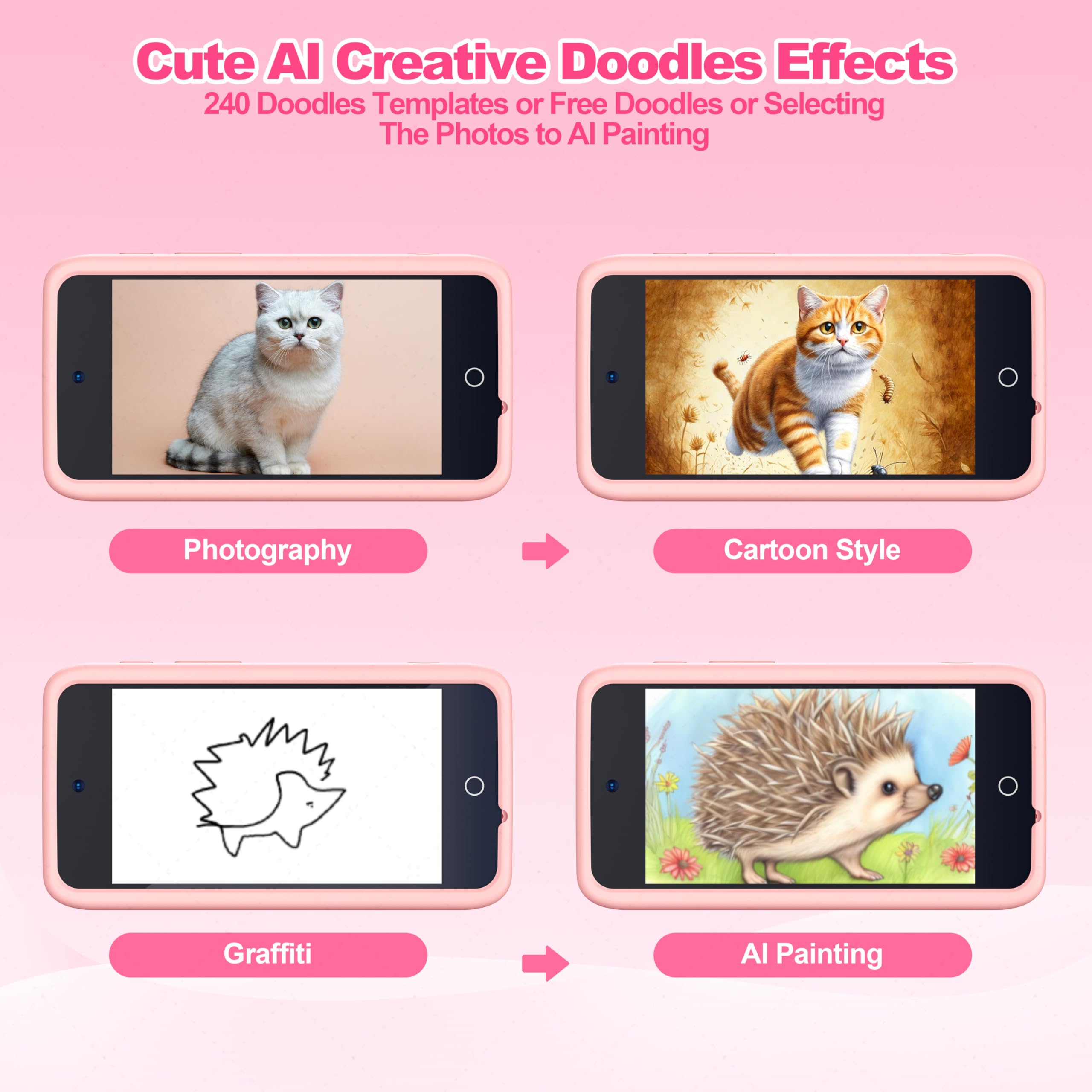 VOGBY AI Kids Camera pink packaging ready for gifting