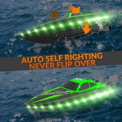 VolantexRC RC Boat offers easy throttle and steering for beginners