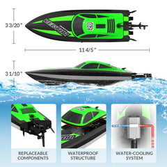 VolantexRC RC Boat makes a thoughtful gift for adults