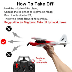 VOLANTEXRC Sport Cub RC Plane packaging and ready-to-fly set for fast launch.