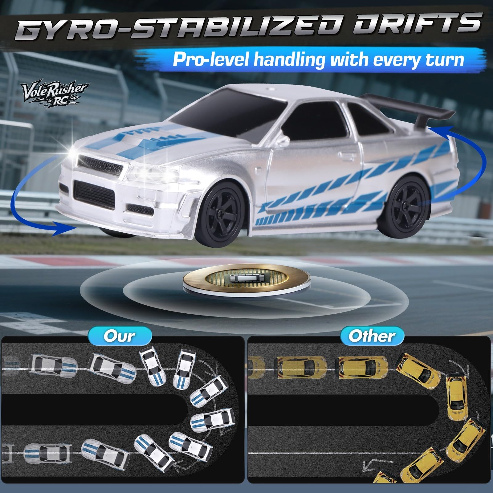 VoleRusher RC drift tire sets closeup with grip options for street and track.