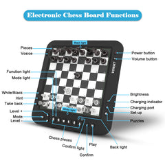 Vonset P6 portable setup suitable for home, travel, and school.