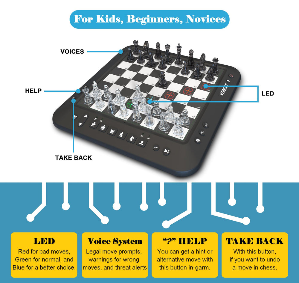 Vonset P6 training mode demonstration aids beginners and kids in practice.