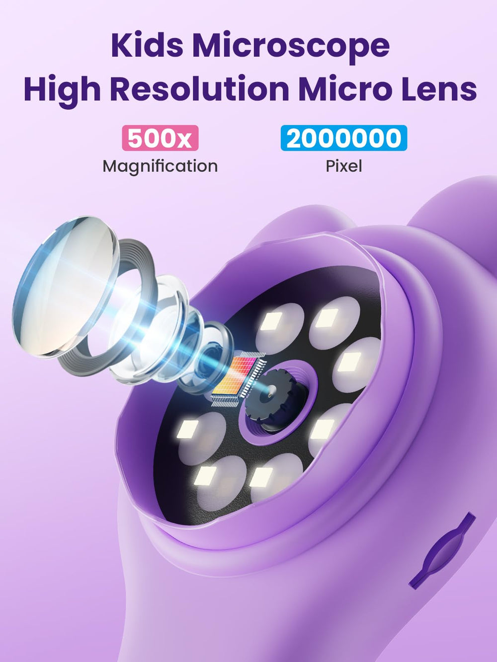 Vorth microscope with 2-inch screen shows detailed close-up views.