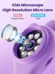 Vorth microscope with 2-inch screen shows detailed close-up views.