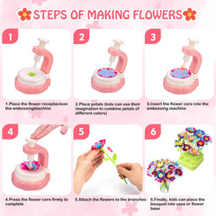 VROGTIK bouquet storage box doubles as a handy craft organizer.
