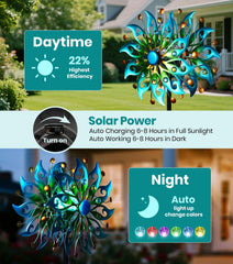 VUFOZ crackle glass globe with LED glow enhances nighttime garden ambiance.