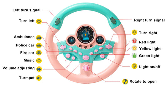 VVistch steering wheel base and fixed belt for secure wall or car mounting