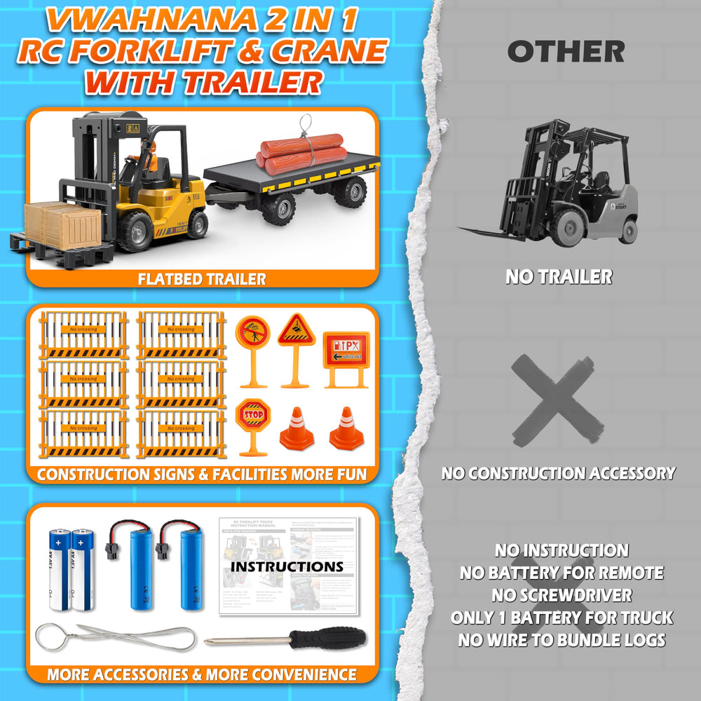 VWAHNANA forklift toy shows water vapor exhaust and lights for immersive pretend work.