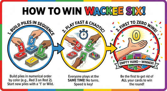 WACKEE SIX portable travel setup ready for parties and family nights