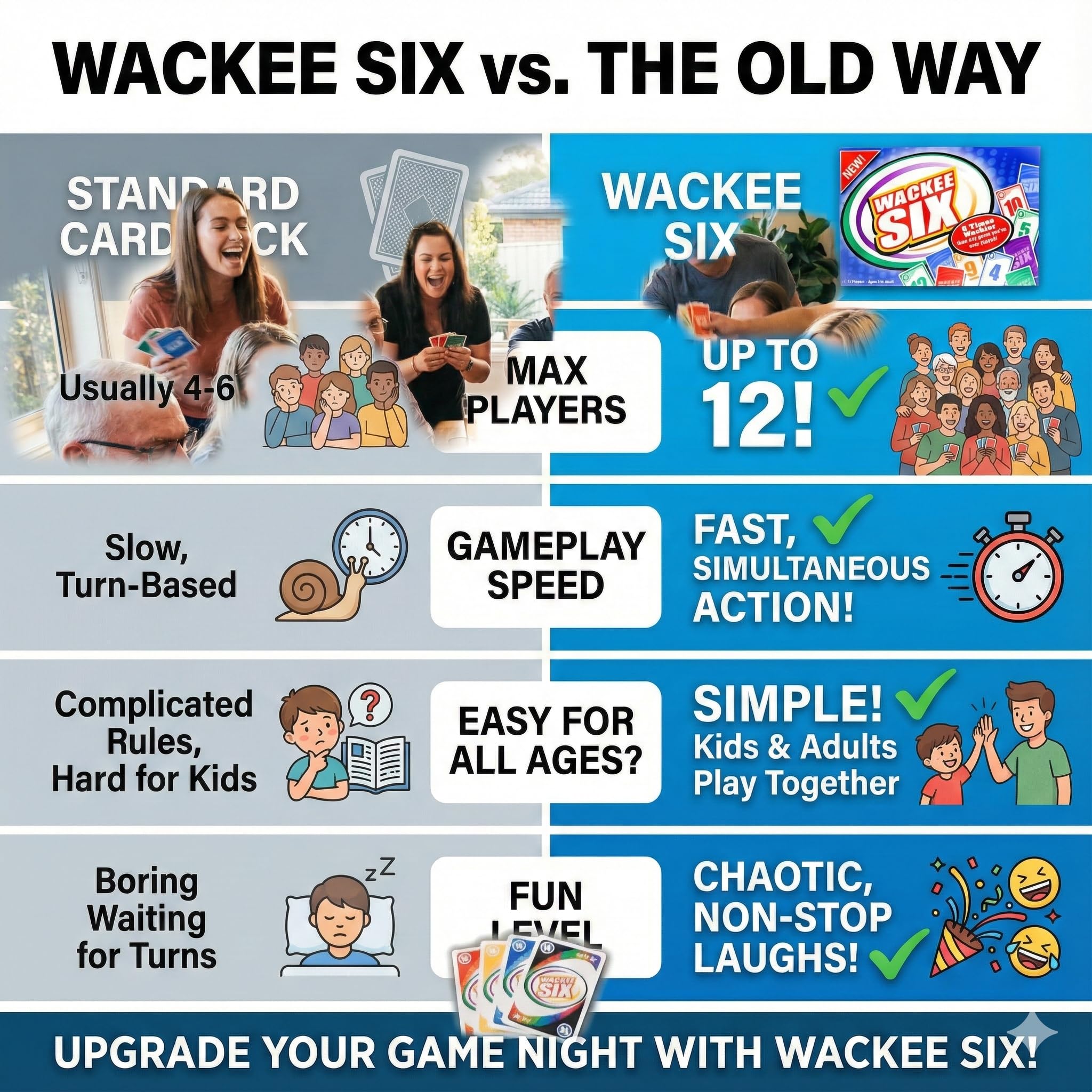WACKEE SIX screen-free play fosters face-to-face fun and connection