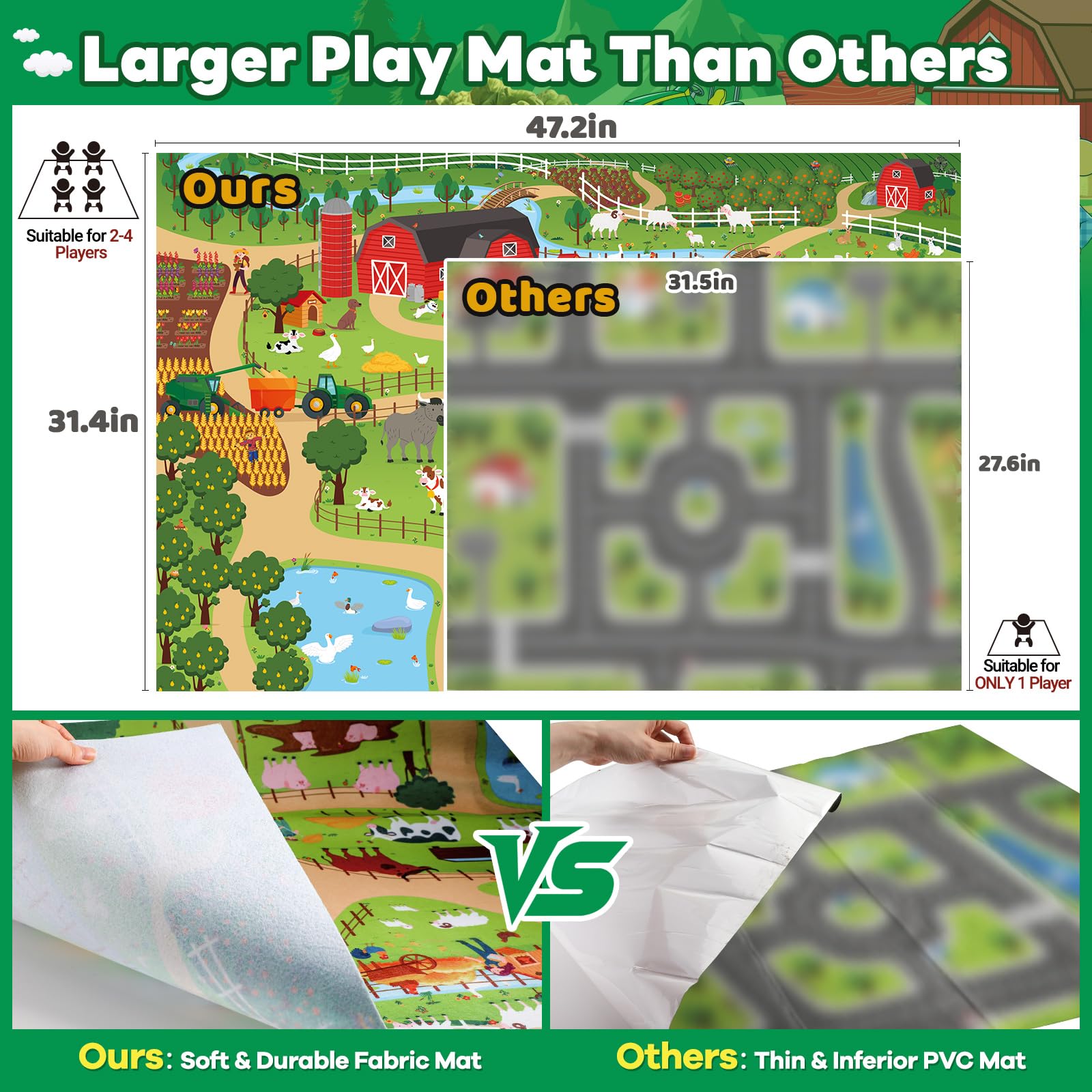 WAIIW large play mat provides ample space for multiple children.