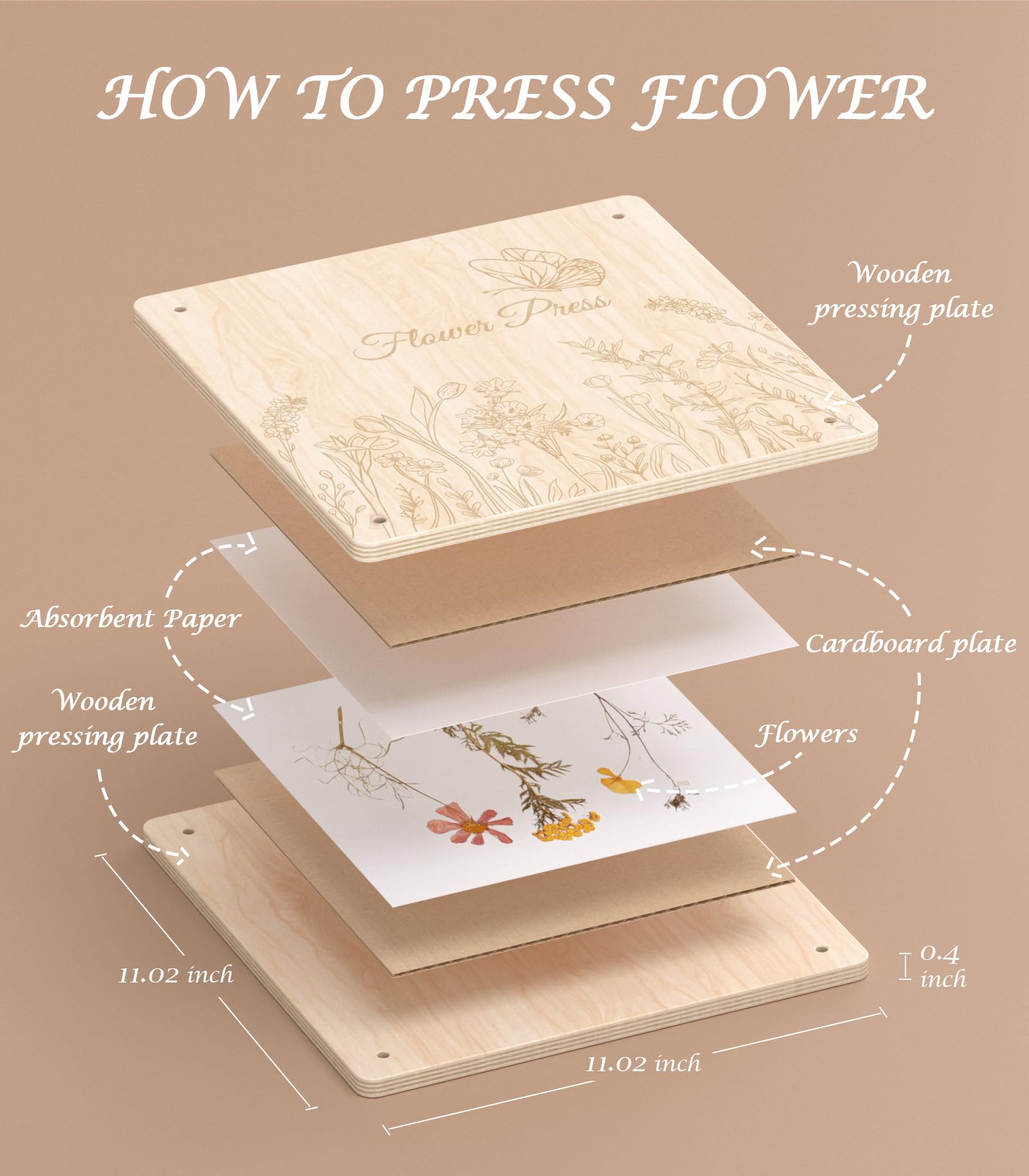 Wakhow rounded corners detail for safe handling during crafting