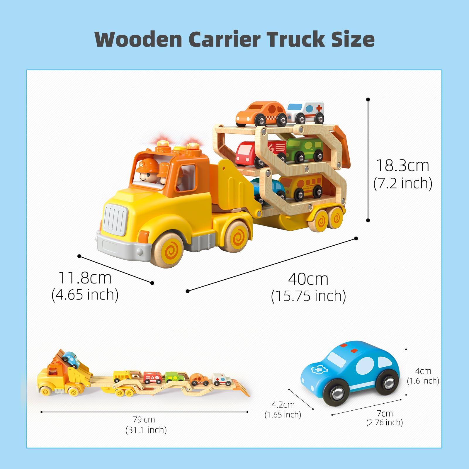 Wanborns gift ready truck toy for birthdays and Christmas.
