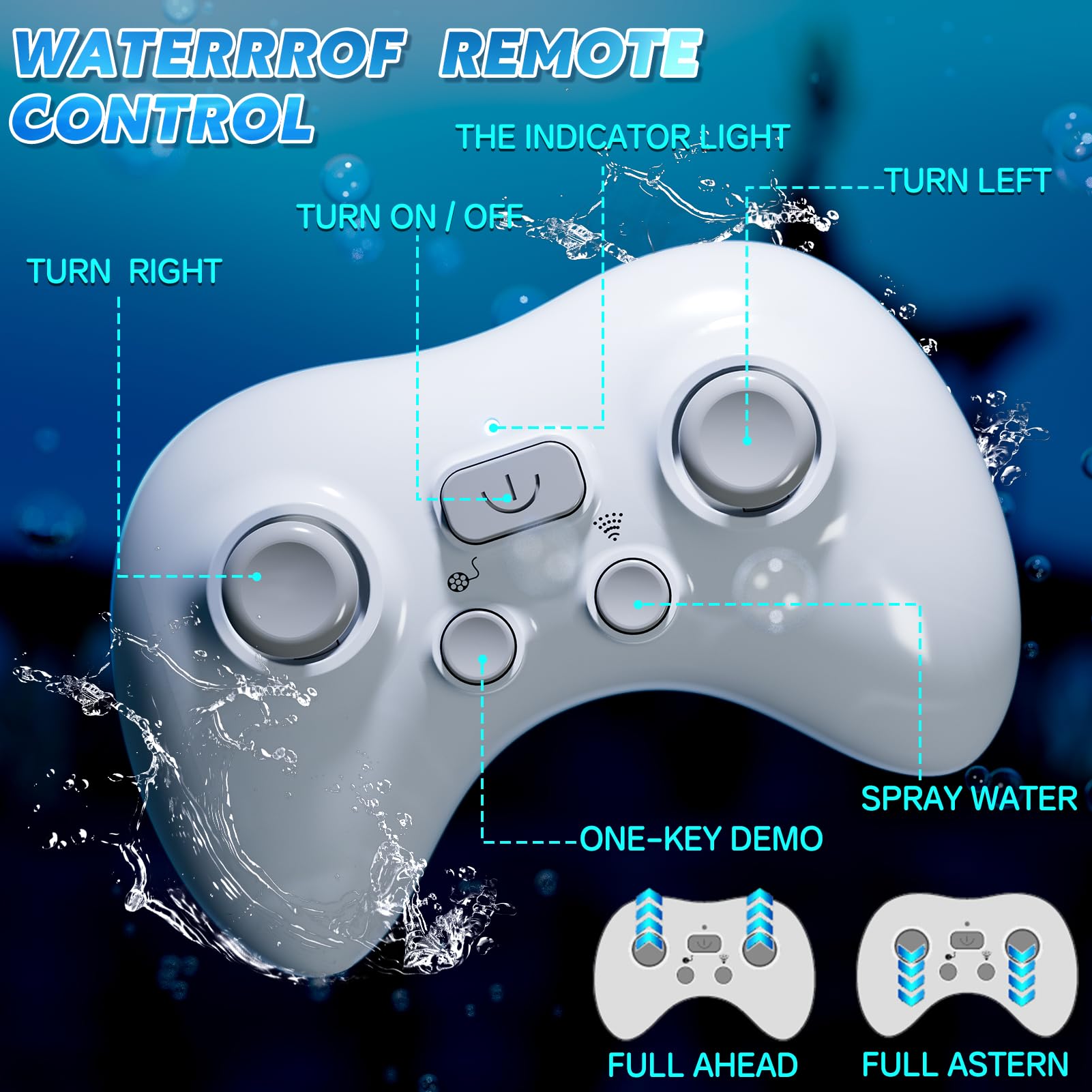Watudou ABS BPA-free material ensures toy safety for kids 6+