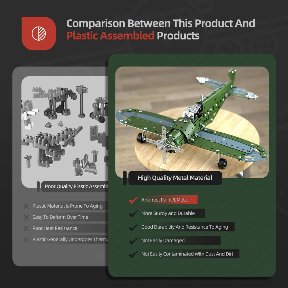 WATUDOU Model airplane uses durable metal construction for lasting display value