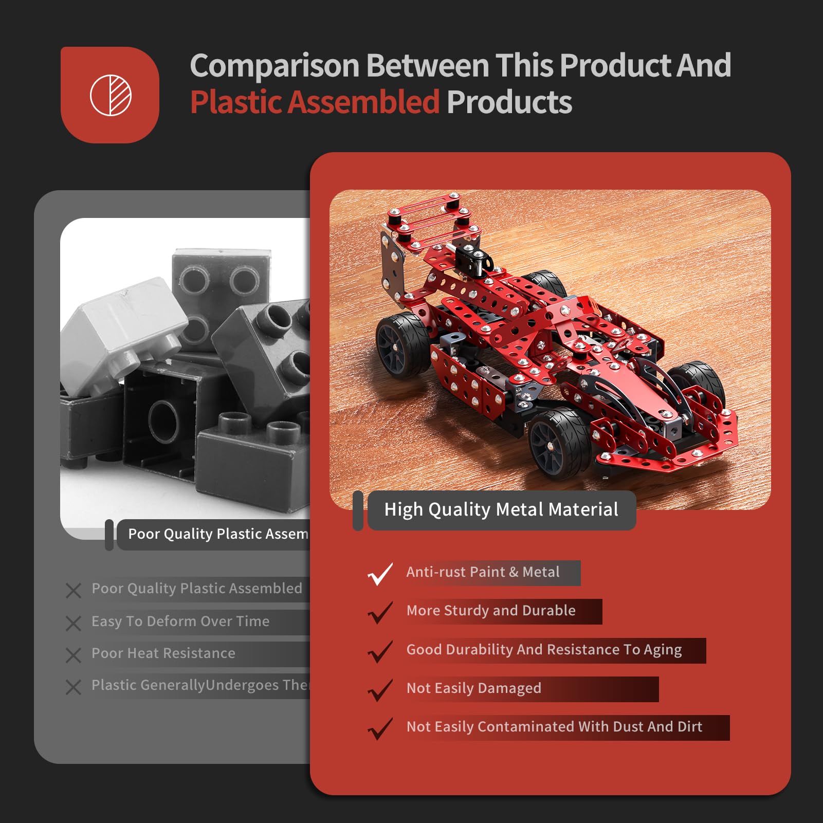 WATUDOU STEM model car kit durable metal and plastic parts