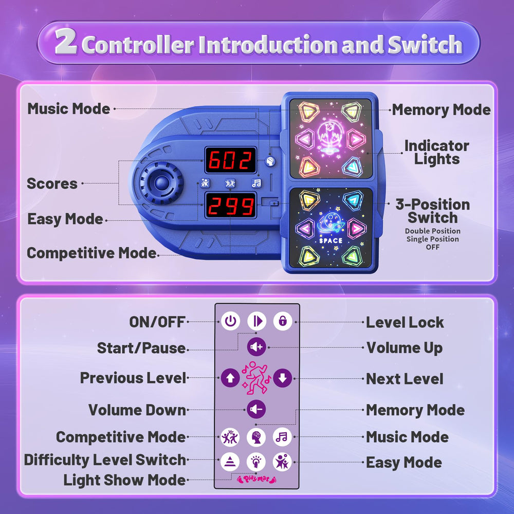 Waykee Dance Mat requires batteries 2x AAA and 4x AA.