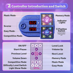 Waykee Dance Mat requires batteries 2x AAA and 4x AA.