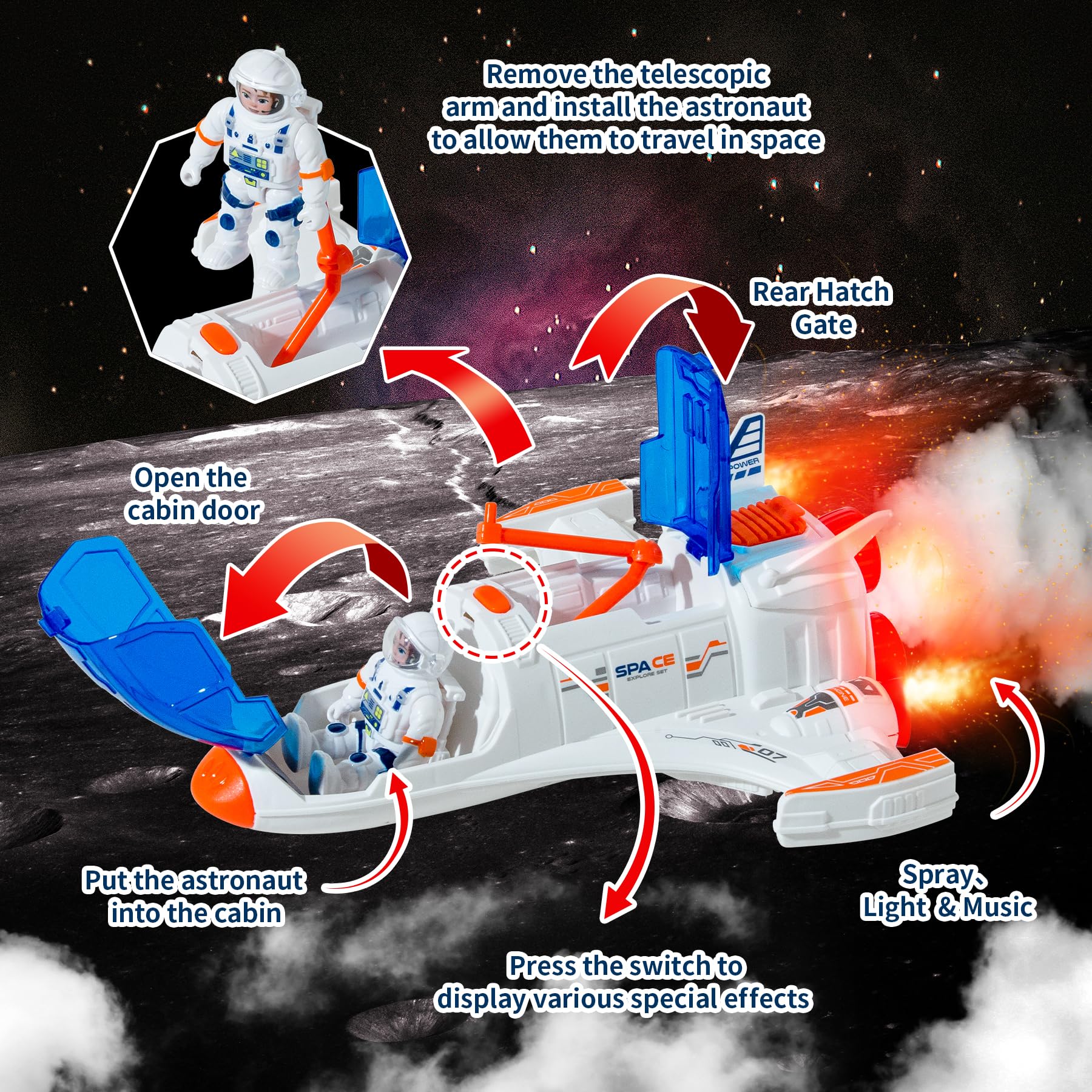 Wbzle Spaceship Shuttle Toy rear hatch enabling open-ended exploration.