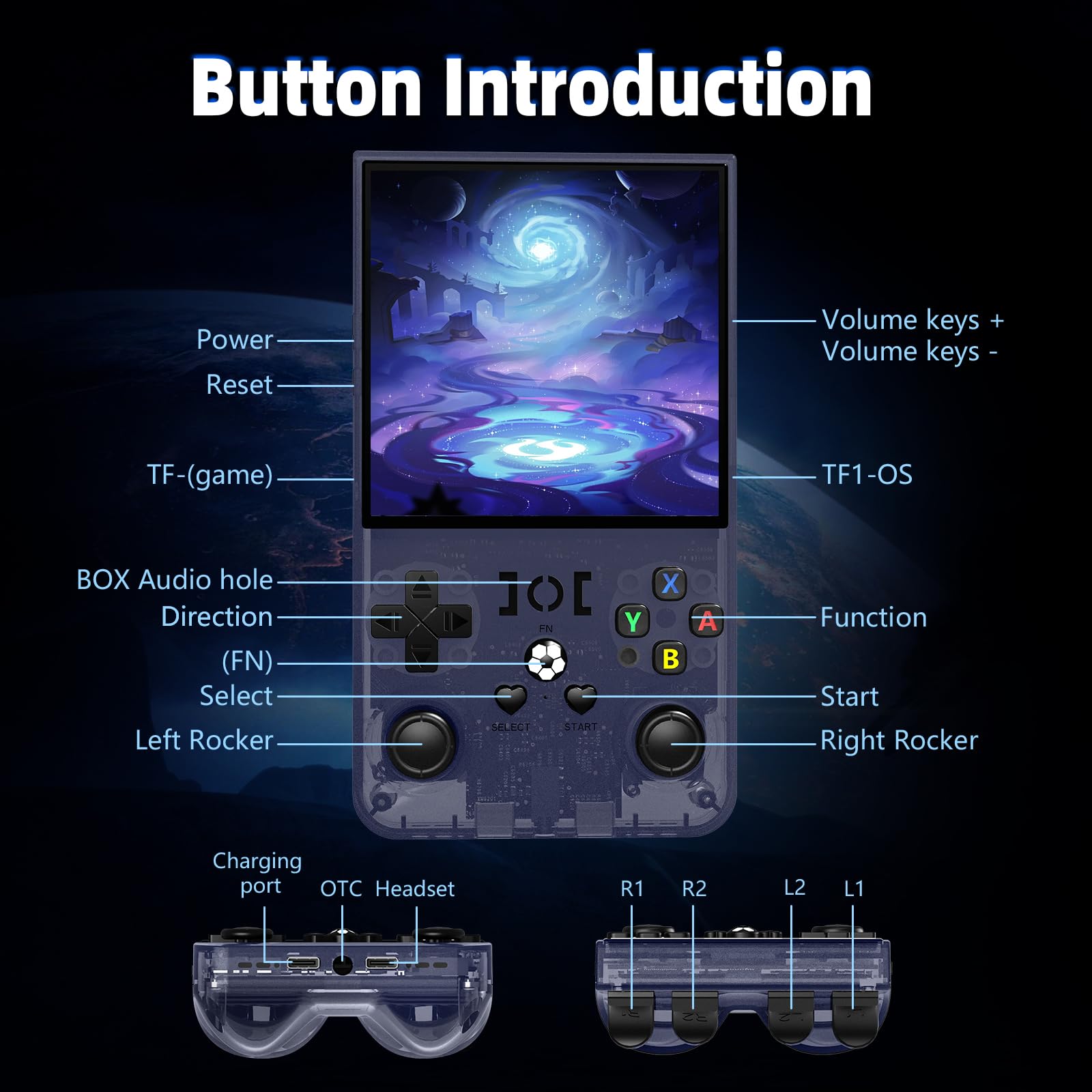 WDYQJE R36MAX built in speakers and 3.5mm jack for immersive sound